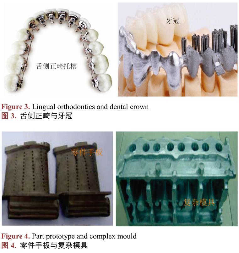 鈦合金3D打印技術的應用及研究現狀